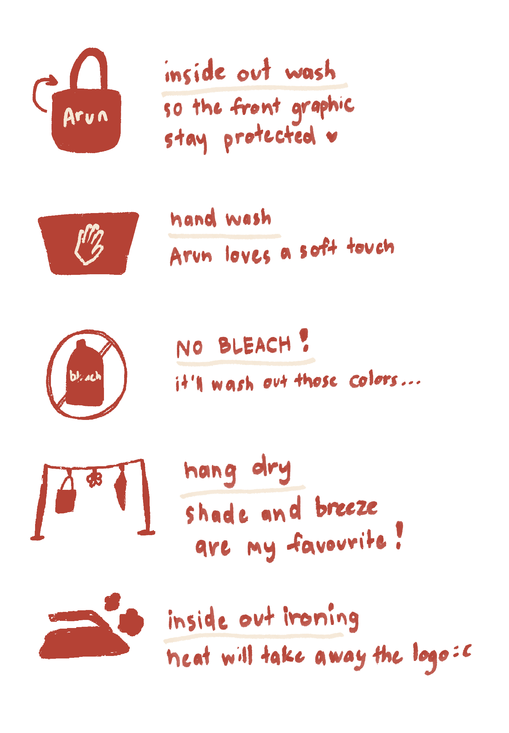 Care Guidelines Poster